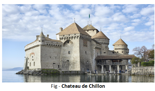 Chateau De Chillon