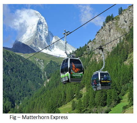  Matterhorn Express