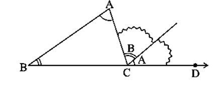 Exterior Angle Property of a Triangle