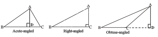 altitude of a triangle