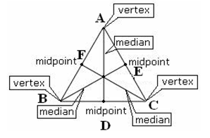 altitude and median of a triangle