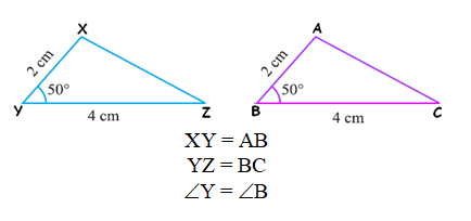 Criteria For Congruence Of Triangles