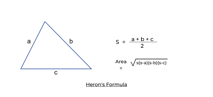 Triangle: Heron's formula