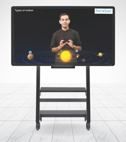 Interactive Flat Panel displaying an animated Types of Motion science lesson with a solar system visualization