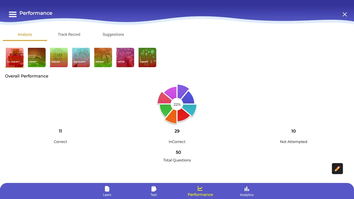 StudynLearn K12 Content App performance screen